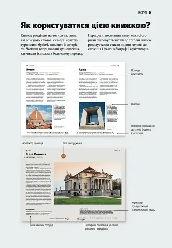 Коротка історія архітектури - фото 5