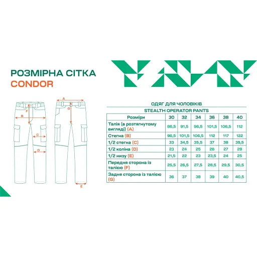 Штани Condor-Clothing Stealth Operator Pants 36/34 Urban green - фото 6