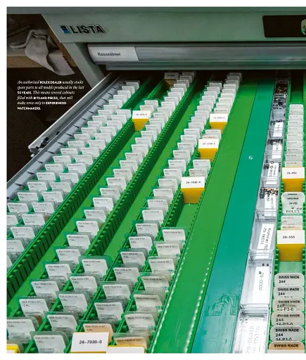 The Book of Rolex. Updated and revised edition - фото 15