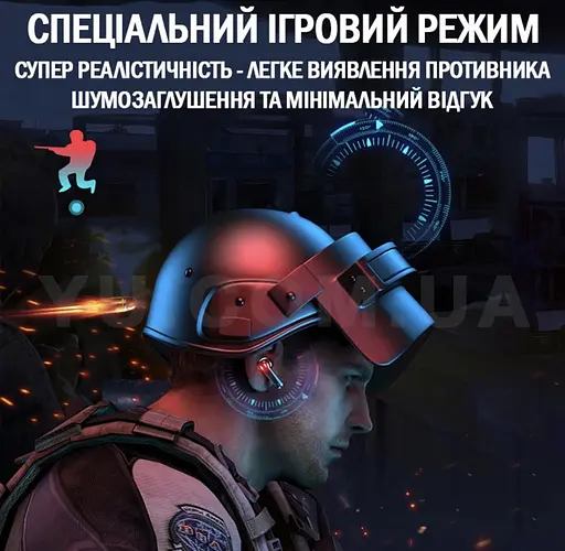Беспроводные игровые наушники TWS M28/ Наушники с зарядным кейсом, микрофоном и сенсорами/ Наушники геймерские - фото 8