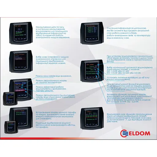 Водонагрівач Eldom GALANT DRY 80 3x 1000 W DV080DW-W ELDOM - фото 6