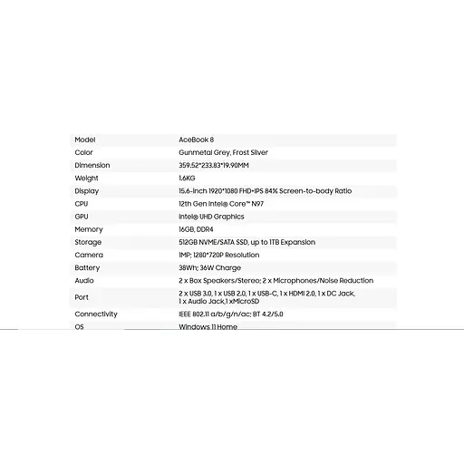 Blackview Acebook 8 Ноутбук 16GB DDR4 512GB,N97 36GHz/UHD,Windows 11,38Wh,+,HDMI 2.0,Bluetooth,USB 3.0 - фото 9