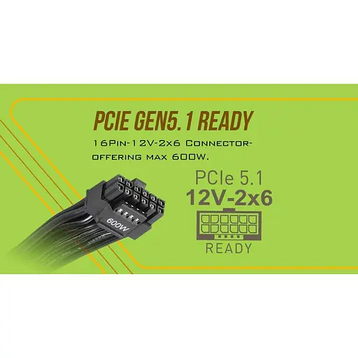 Блок живлення Highpower 850W 80+ Bronze (HP1-N2850BR-H12S) - фото 13