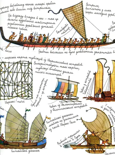 Довкола корабля - фото 7