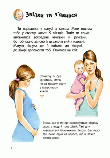 Детская энциклопедия про человека 614006 для дошкольников - фото 6