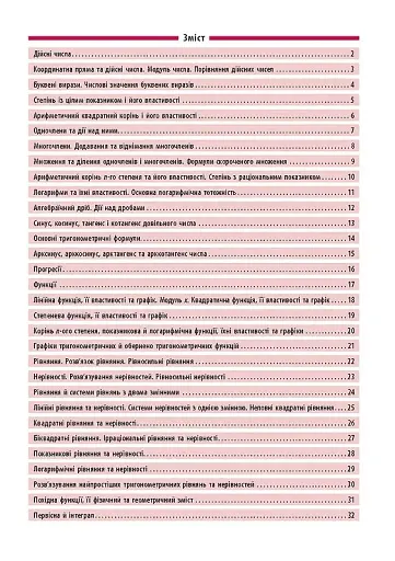 Довідник у таблицях. Алгебра. 7–11 класи - фото 2