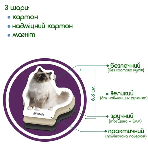 Набор магнитов Magdum "Породы кошек" ML4031-13 EN - фото 3