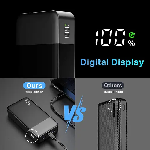 Повербанк NOBIS Power Bank, портативний зарядний пристрій потужністю 45 Вт 20000 мА·год, швидке заряджання USB C, 4-портовий зовнішній - фото 6