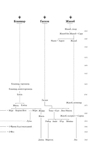 Париж - фото 8