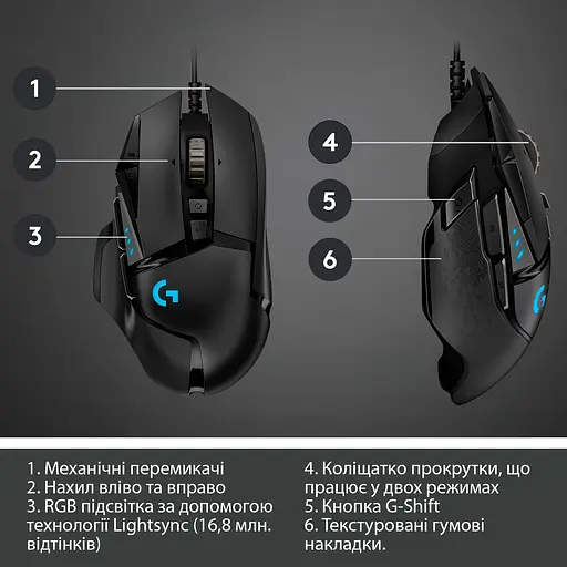 Миша Logitech G502 HERO (910-005470) чорна - фото 4