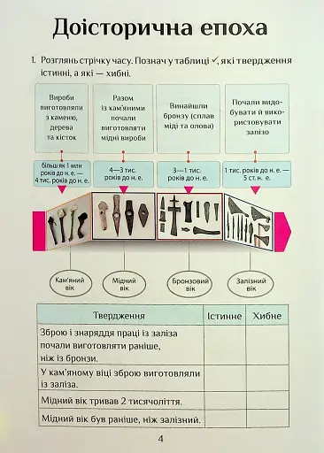 Я досліджую світ. 4 клас. Зошит-практикум. Частина 2 - фото 5