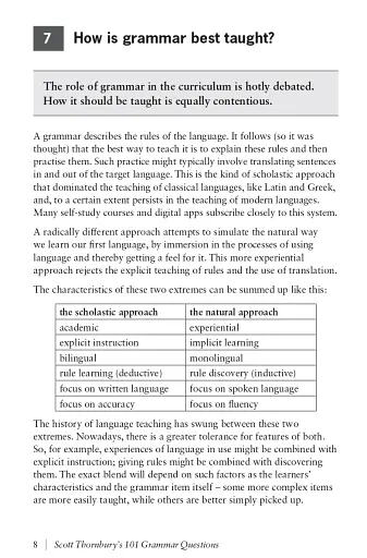 Scott Thornbury's 101 Grammar Questions - фото 10