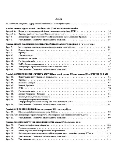 Мій конспект. Всесвітня історія. 9 клас - фото 2