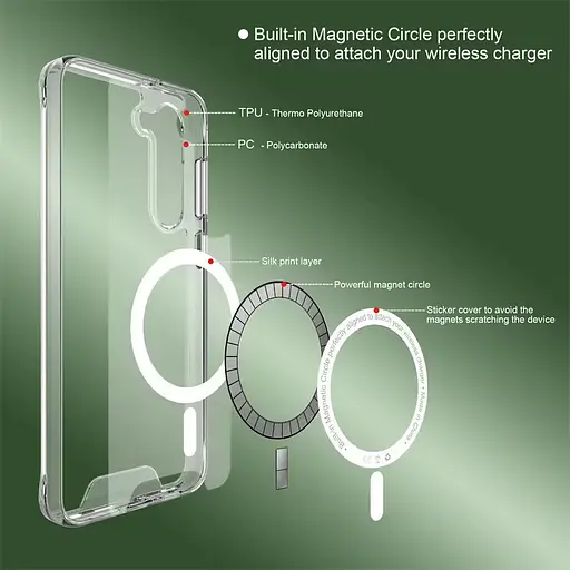 Чехол Epik TPU Space Case with MagSafe для Samsung Galaxy S24 FE Прозрачный - фото 4