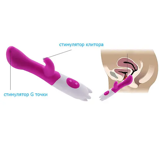 10-режимный вибратор для стимуляции клитора и точки G Розовый K0110-1 - фото 4
