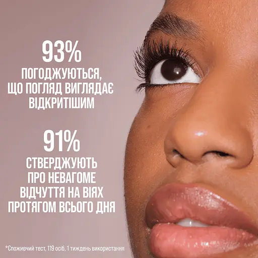 Туш для вій Maybelline New York Lash Sensational Body для надання об’єму та підкручення водостійка 9.6 мл - фото 6