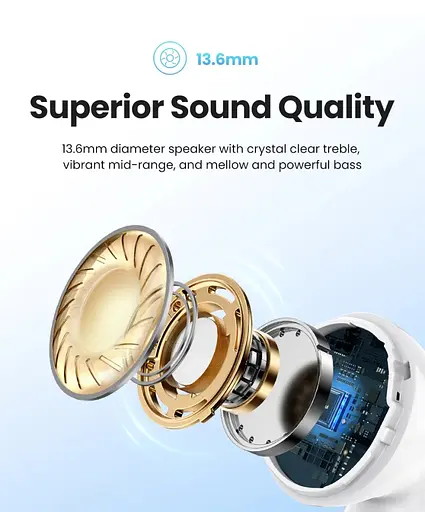 Бездротові навушники Ugreen WS201 HiTune H5 True Wireless Earbuds (UGR-15612) - фото 5