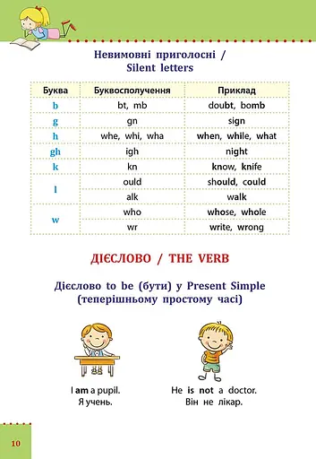 Наочний довідник. Англійська мова. 1-4 клас - фото 3