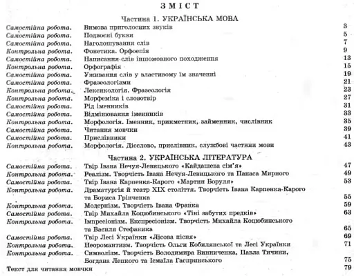 Українська мова та література. 10 клас. Тестовий контроль результатів навчання. Профільний рівень - фото 3