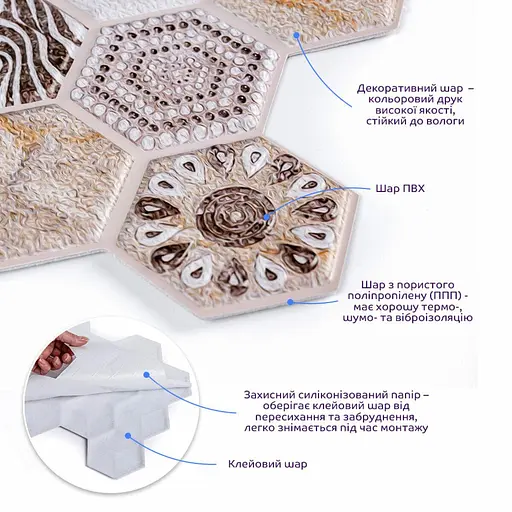 Декоративная ПВХ плитка на самоклейке 280х300х5мм Винтажная, цена за 1 шт. (СПП-507) SW-00001136 - фото 2