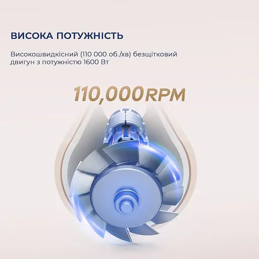 Фен Dreame Hair Dryer Gleam White (AHD12A-WH) - фото 5