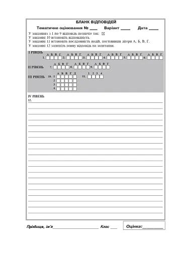 Всесвітня історія. Зошит для контрольних робіт. 9 клас - фото 10