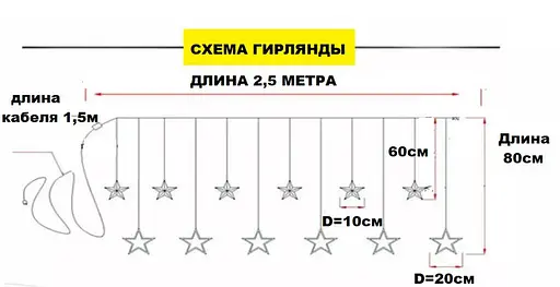 Новорічна світлодіодна гірлянда шторка дощ "Зорепад" YS-84005 138 LED 2.5 метра (рожевий), Yu Xin 82812 - фото 4