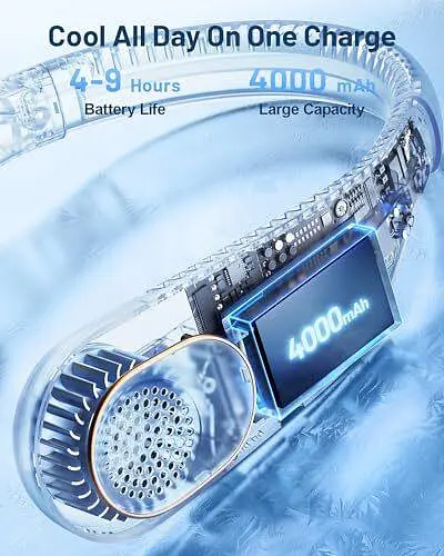 Портативный шейный вентилятор 360° - фото 3