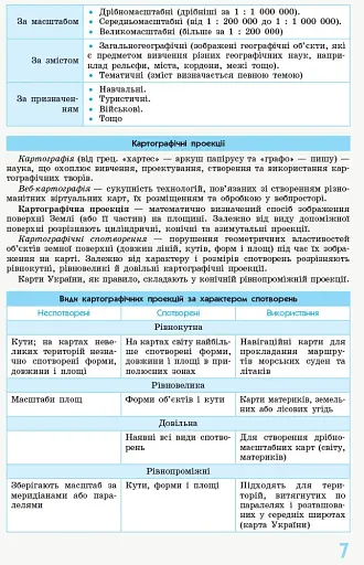 Рятівник 2.0. Географія у визначеннях, таблицях і схемах. 8 - 9 класи - фото 6
