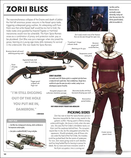 Star Wars The Complete Visual Dictionary With Exclusive Cross-Sections - фото 5