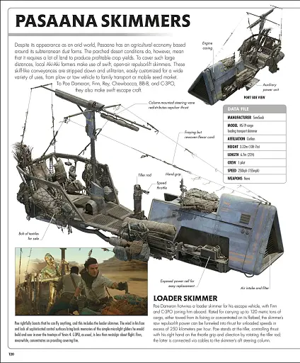 Star Wars The Complete Visual Dictionary With Exclusive Cross-Sections - фото 3