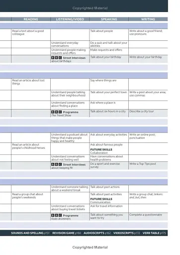 Speak Out A1. Student's Book and eBook with Online Practice - фото 5
