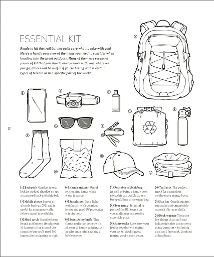 Hike. Adventures on Foot - фото 5