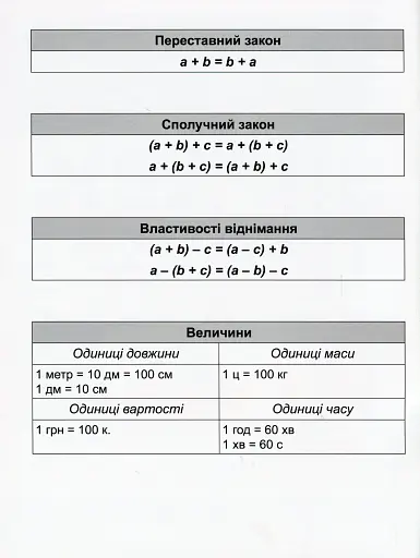 Математичний тренажер. 2 клас. Вправи на додавання, віднімання - фото 2