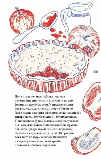 Great. Велика Британія для допитливих - фото 13