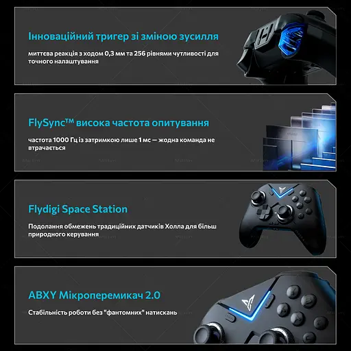 Геймпад Flydigi Vader 4 Pro Gaming Controller Black - фото 4