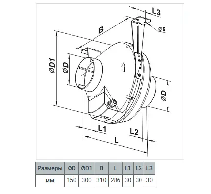 Канальний вентилятор Домовент ВК 150 - фото 2