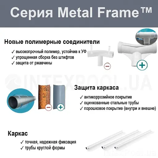 Каркасний басейн Intex 28210, 366 x 76 см - фото 7