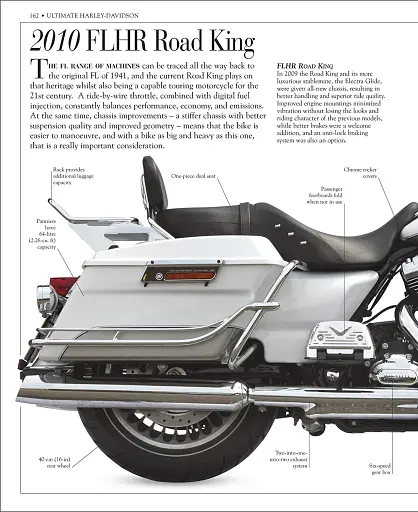 Ultimate Harley Davidson - фото 7