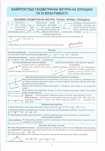 Геометрія в таблицях і схемах. 7-9 класи - фото 3