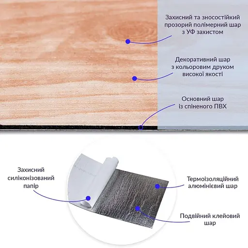Самоклеящаяся виниловая плитка 152.4х914.4х1.5мм Дикая груша, цена за 1 шт. (СВП-013) Матовая SW-00001132 - фото 2