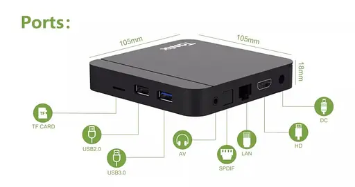 Смарт ТВ приставка Android SmartTV Box Tanix W2 2/16 GB - фото 2
