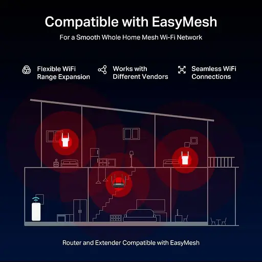 Роутер Mercusys MR25BE (MR25BE) - фото 5