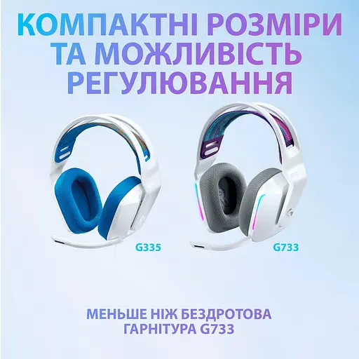Игровая гарнитура Logitech G335 Wired Gaming Headset White (981-001018) - фото 11