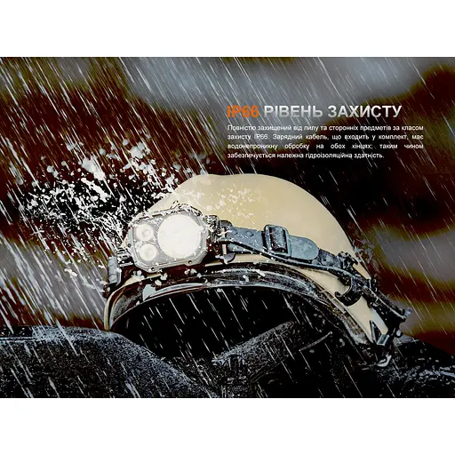 Налобный фонарь Fenix HP35R SAR с огнеупорной повязкой - фото 9