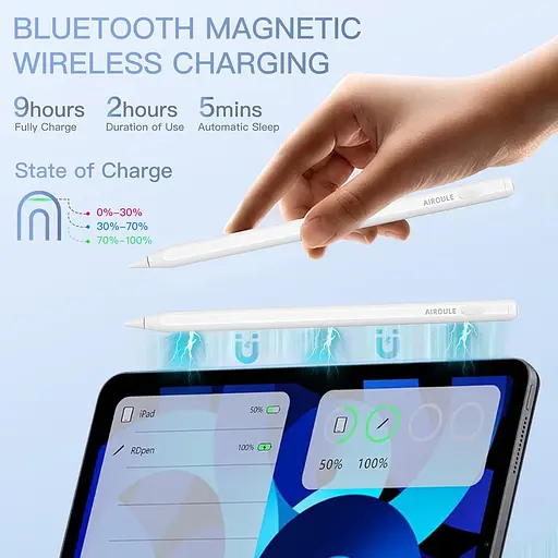 Стилус для, Активный карандаш с функцией быстрой зарядки, Датчик наклона, блокирующий прикосновение ладонью, Магнитный беспроводной - фото 3