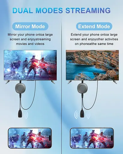 Miracast HDMI Dongle, бездротовий HDMI-адаптер для дублювання екрана 4K, передавач - фото 4