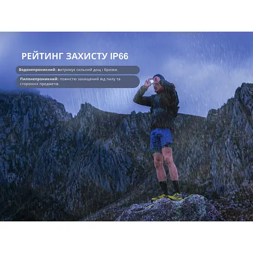 Налобний ліхтар Fenix HL12R V2.0 біле та червоне світло 500лм 125м Сірий - фото 10