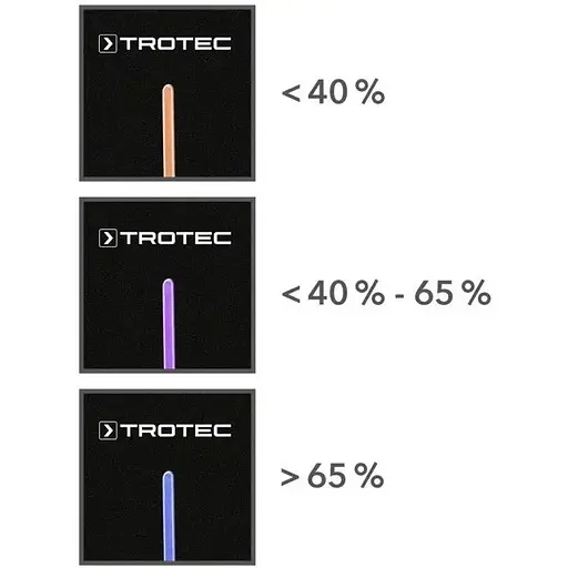 Увлажнитель воздуха ультразвуковой Trotec B 2 E Black (1160000051) - фото 4