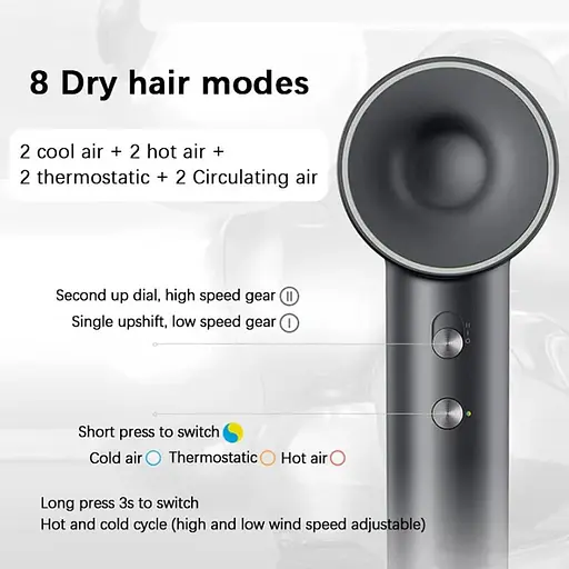Фен Xiaomi ShowSee Electric Hair Dryer A18-GY серый - фото 8